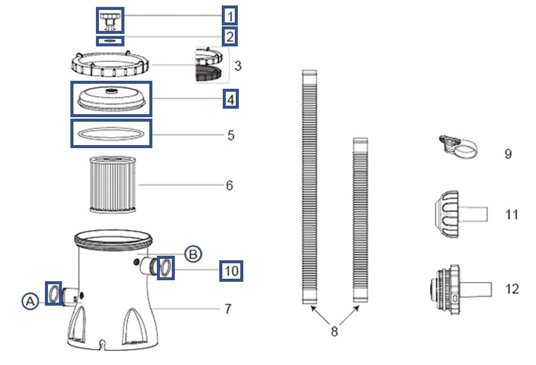 Ricambi Piscine e Spa Kit di guarnizioni e coperture per le pompe di filtraggio da 1249 l/h Bestway 1